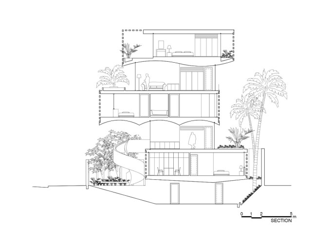 Binh Thanh House - Vo Trong Nghia Architects + Sanuki + Nishizawa architects